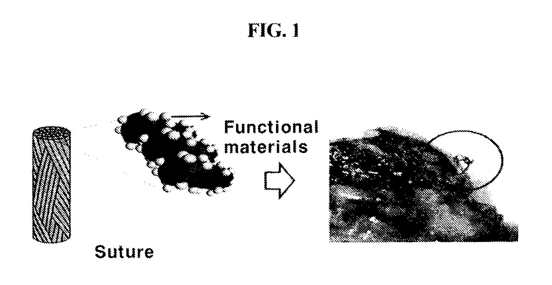 Medical product containing active component of propolis or grapefruit seed extract and manufacturing method thereof