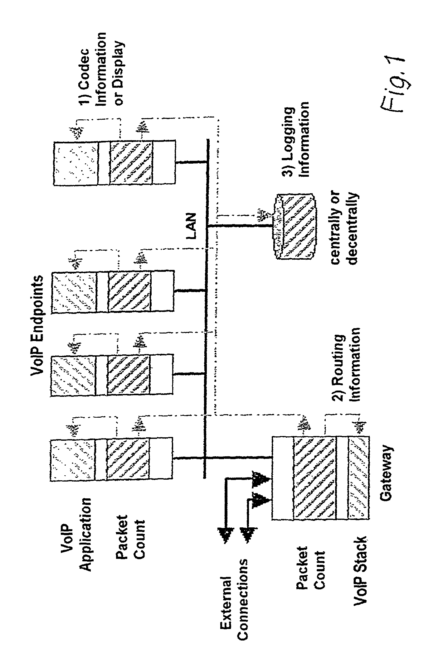 Method and arrangement for testing the transmission system and method for quality of a speech transmission