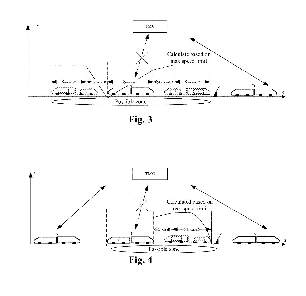 Vehicle-vehicle communication based urban train control system