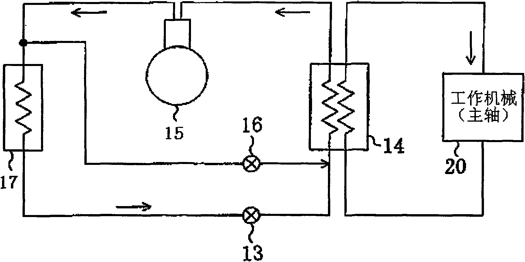 Frequency conversion energy-saving temperature control device of refrigerating device
