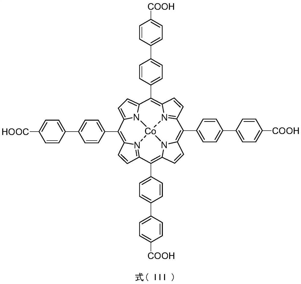 Method for synergistic catalytic oxidation of cycloalkane by metalloporphyrin MOFs PCN-222 (Co)/Cu (II) salt