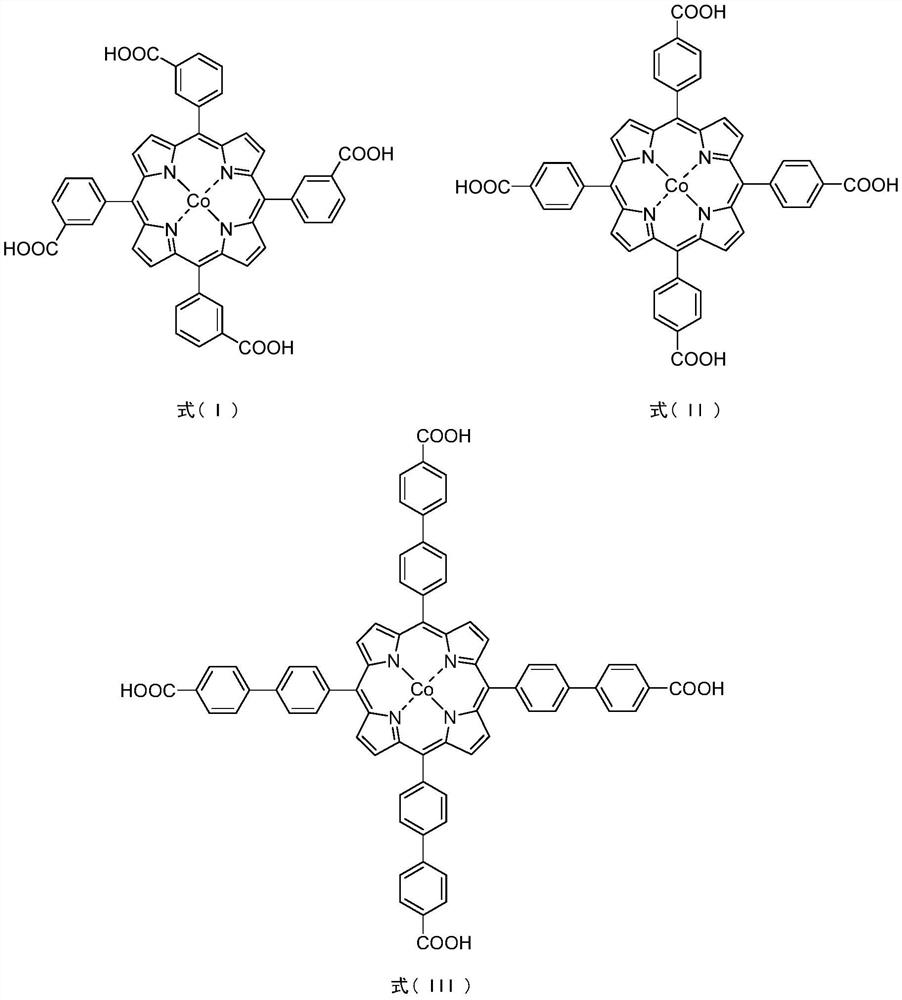 Method for synergistic catalytic oxidation of cycloalkane by metalloporphyrin MOFs PCN-222 (Co)/Cu (II) salt