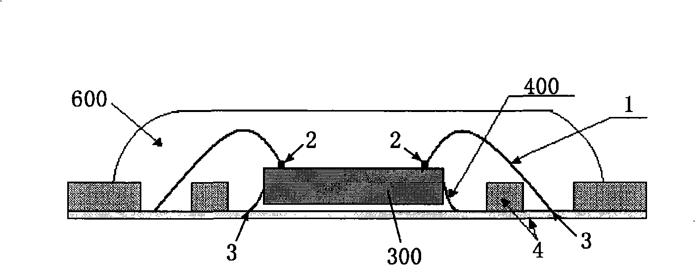 Loading belt for smart card, encapsulation module for smart card using the same and manufacturing method thereof