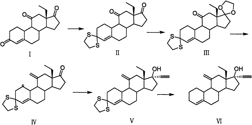 Desogestrel preparation method and midbody compound