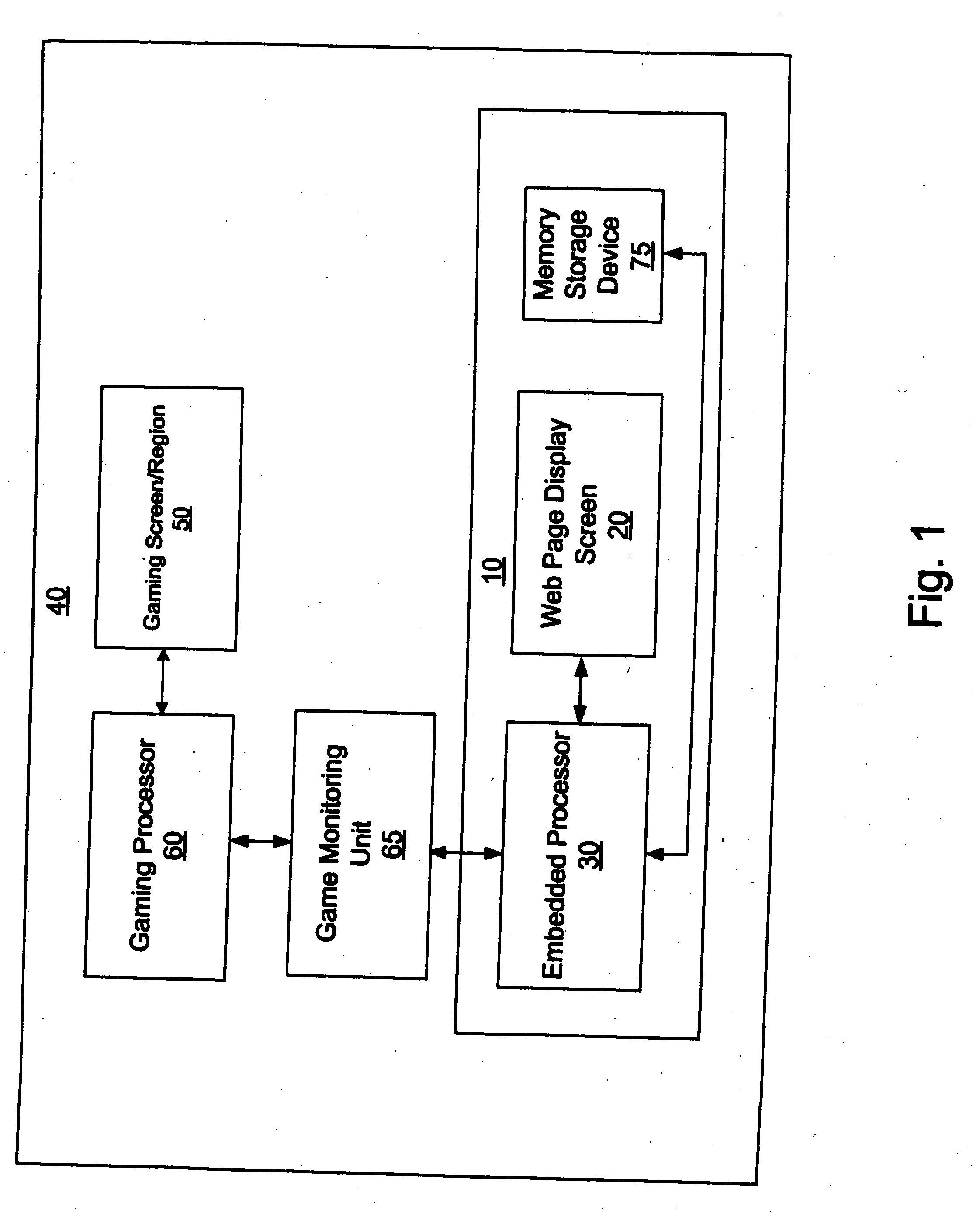 User interface system and method for creating and verifying signed content