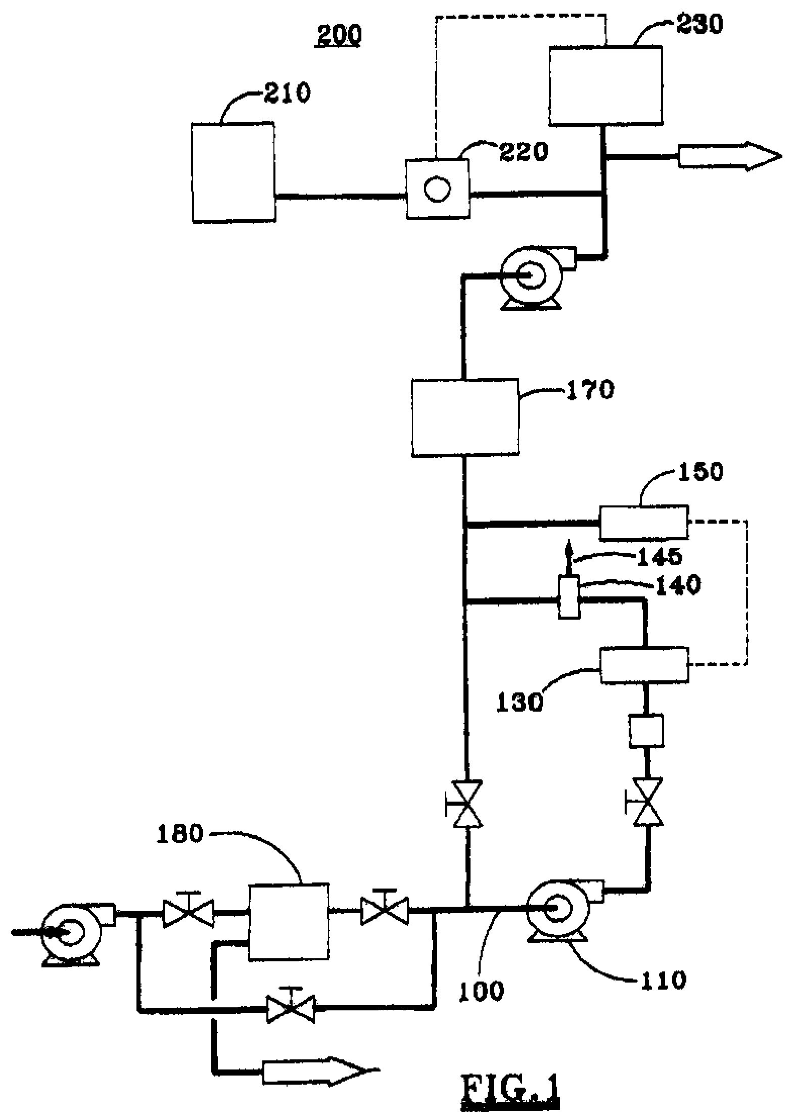 System and method for treatment of ballast water