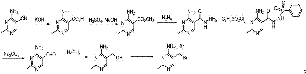 Synthesizing method for 4-amino-2-methyl-5-(brooethyl) pyrimidine hydrobromide