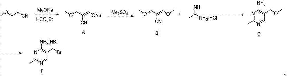 Synthesizing method for 4-amino-2-methyl-5-(brooethyl) pyrimidine hydrobromide