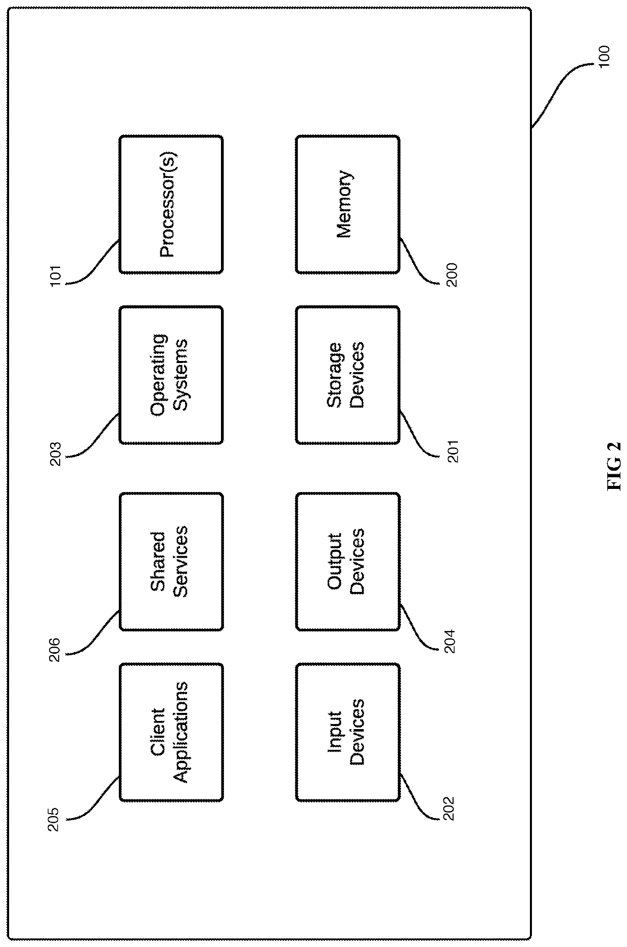 System and method for heuristic predictive and nonpredictive modeling