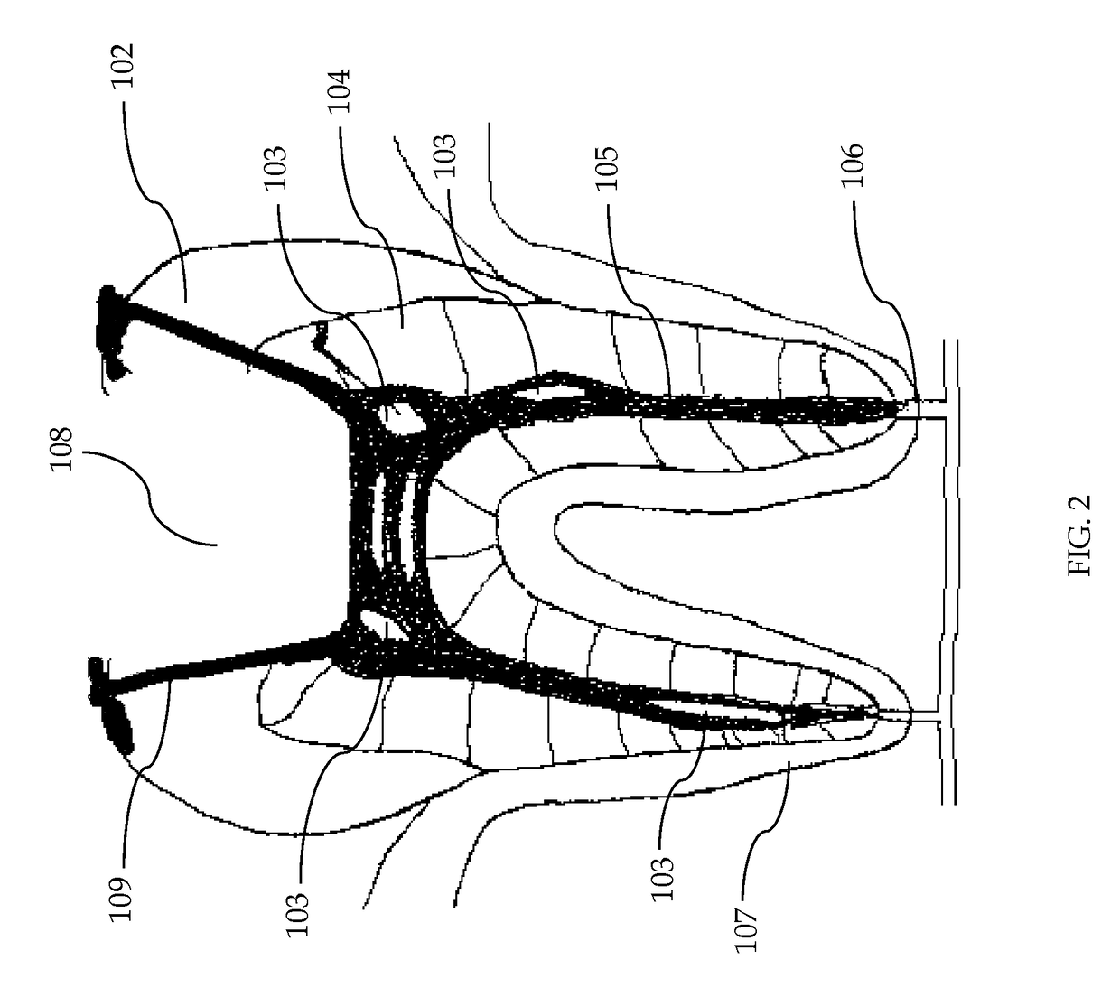 Composition and method of using medicament for endodontic irrigation, stem cell preparations and tissue regeneration