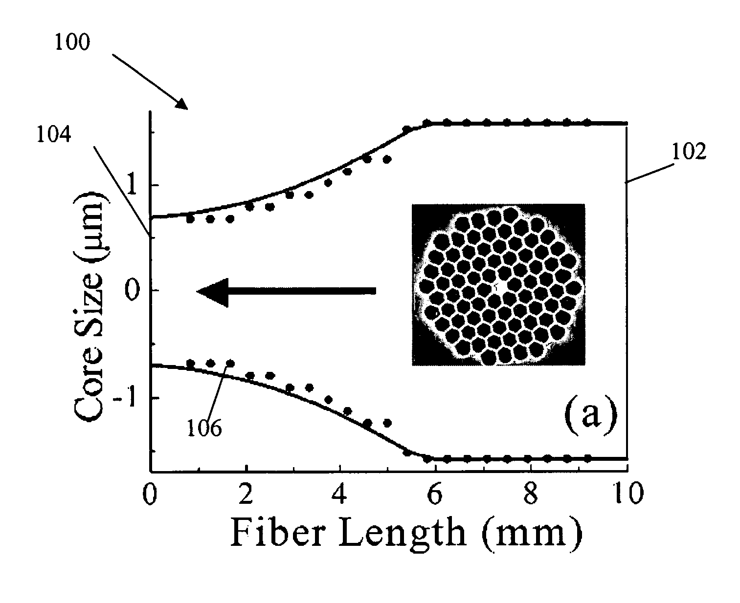 Method and optical fiber device for production of low noise continuum