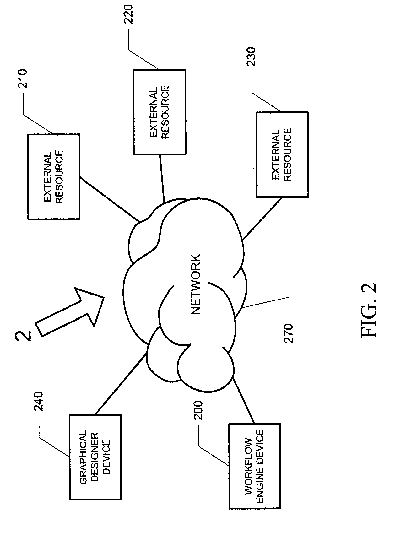 Systems and Methods for a Real-Time Workflow Platform