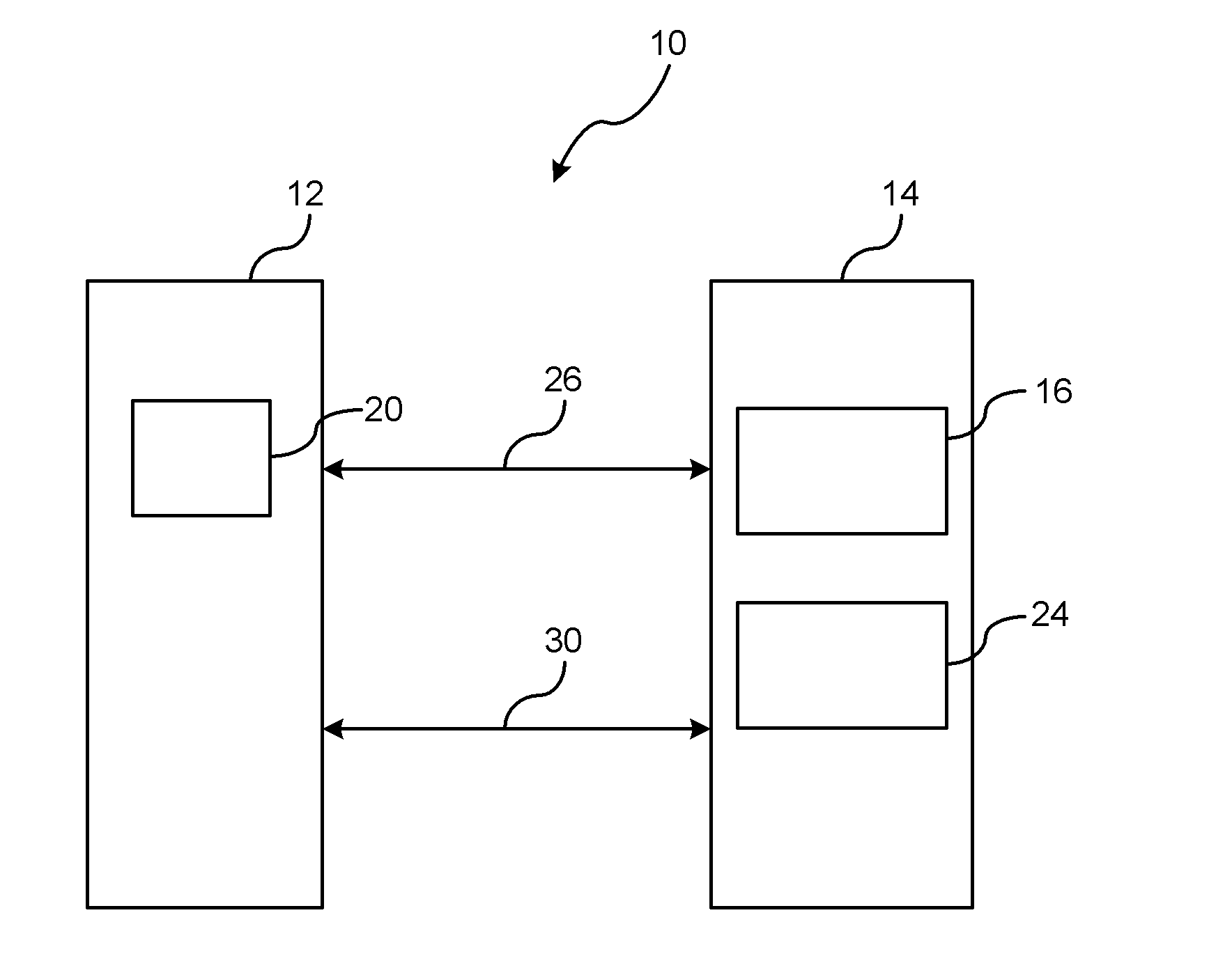 Remote video source authentication protocol