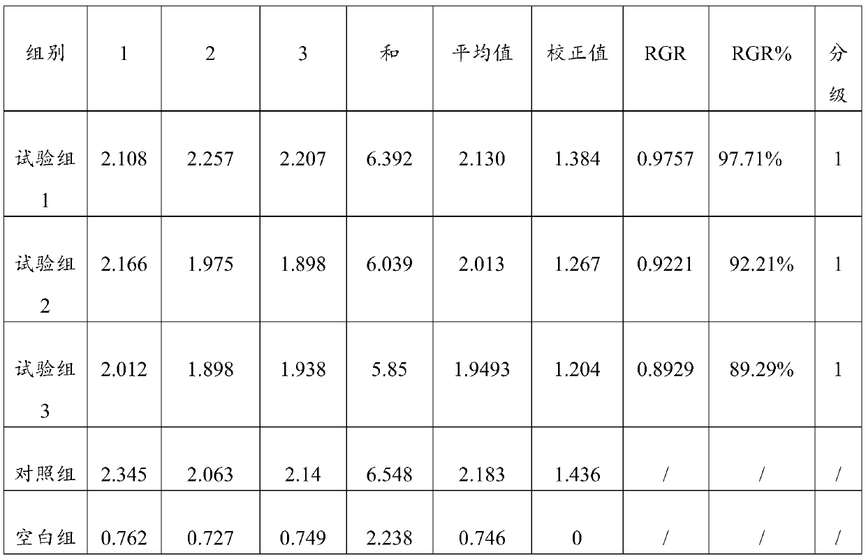 A kind of artificial nasolacrimal duct and preparation method thereof