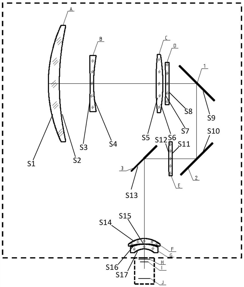 Medium-wave infrared cooling continuous zoom lens and optical system with large target area and small f number