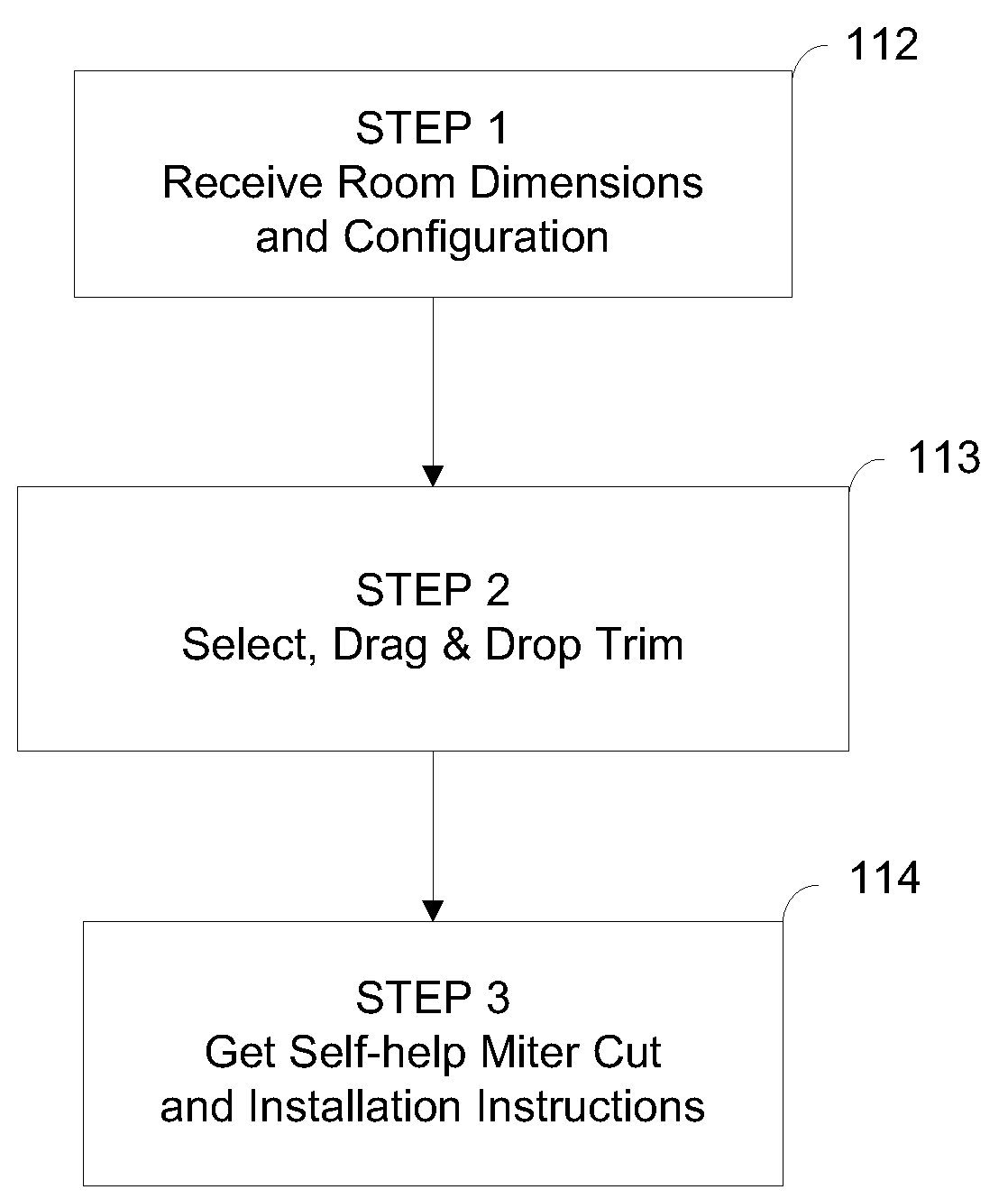 System and method for generating self-help cutting instructions of decorative trim