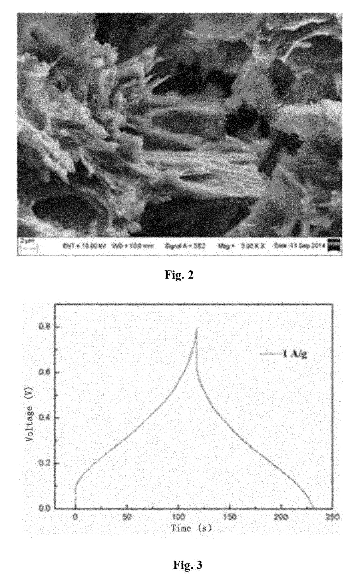 Compressive graphene hydrogel and preparation method therefor