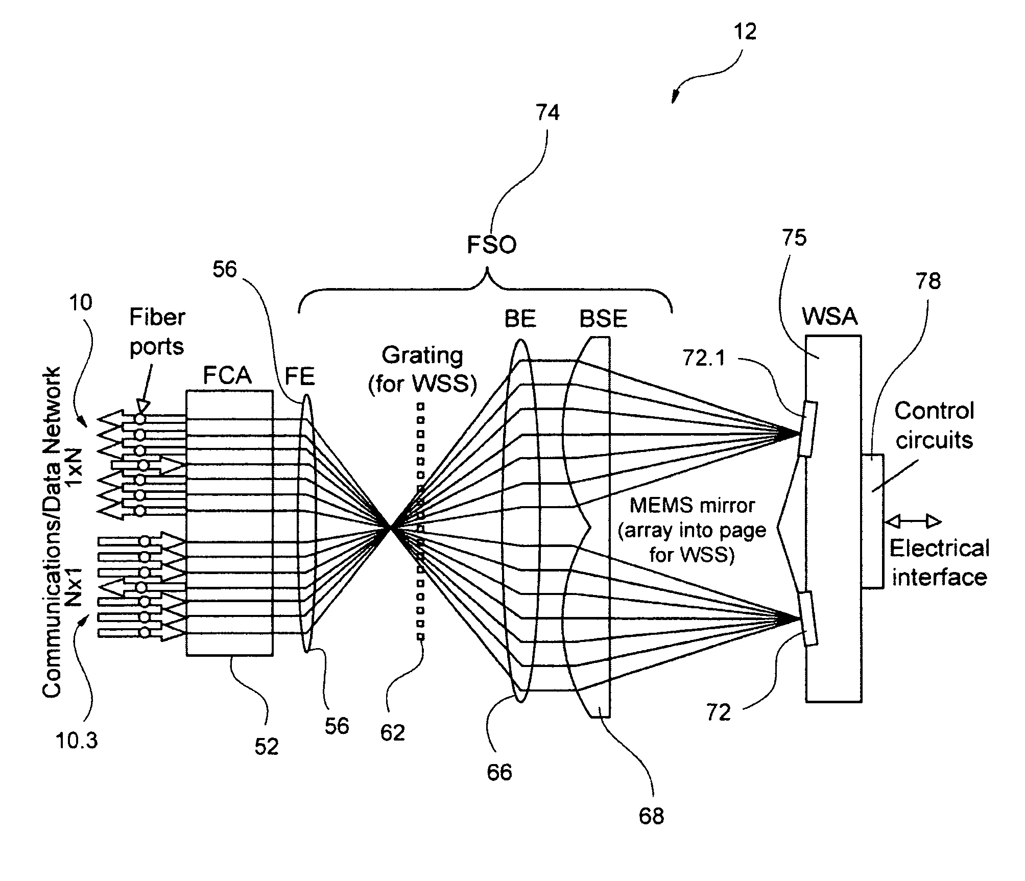 High port count instantiated wavelength selective switch