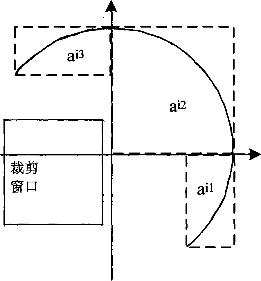 Circular arc fast cutting method for rectangular window