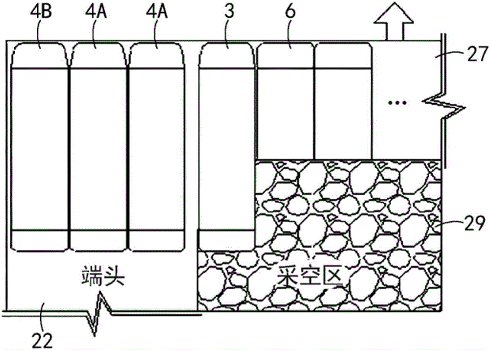 An equipment system for a roadway-free coal-pillar-free self entry-retaining mining construction method