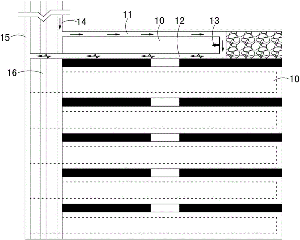 An equipment system for a roadway-free coal-pillar-free self entry-retaining mining construction method