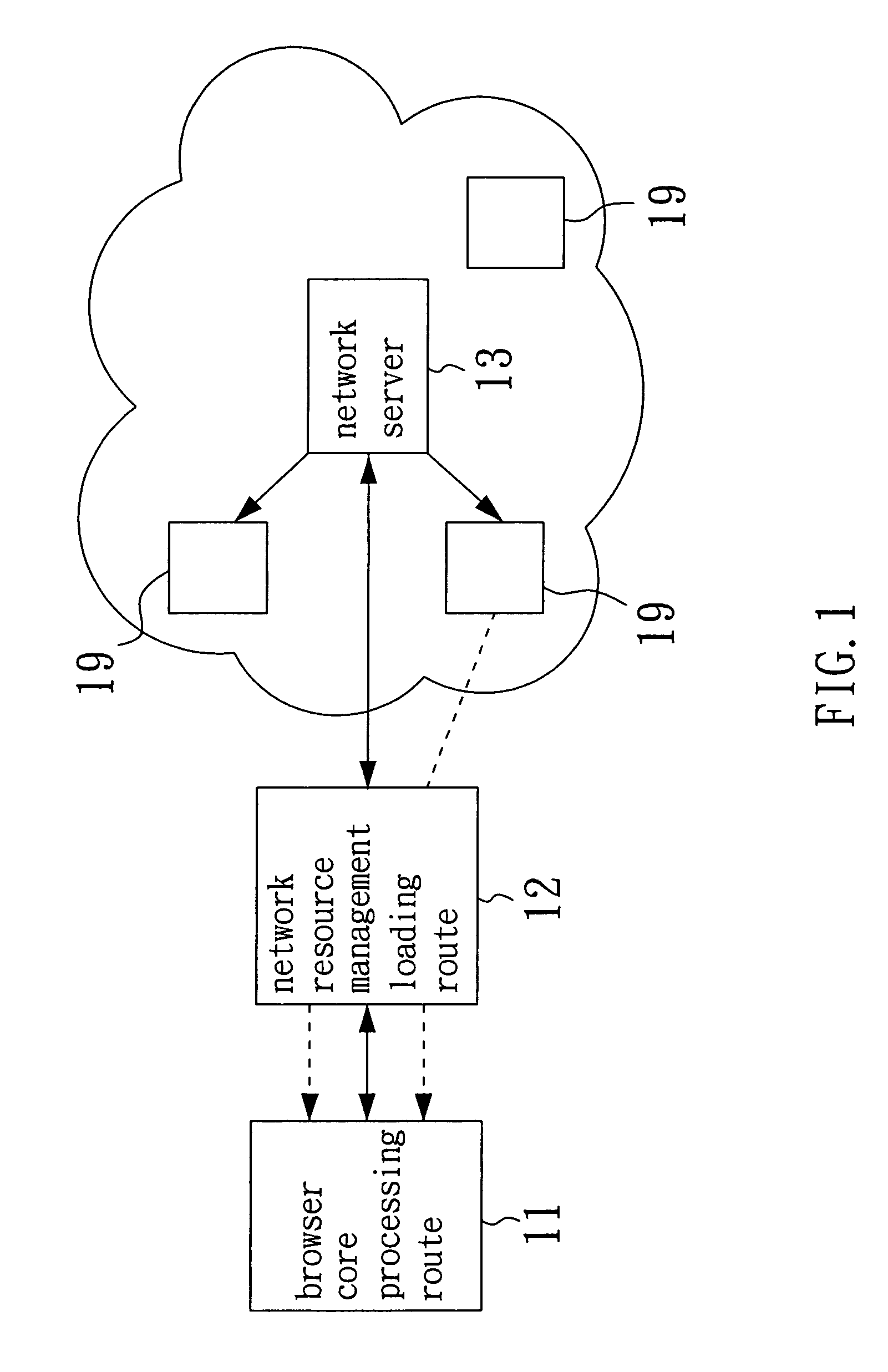 Method and system for dynamically determining web resource to be loaded and saving space