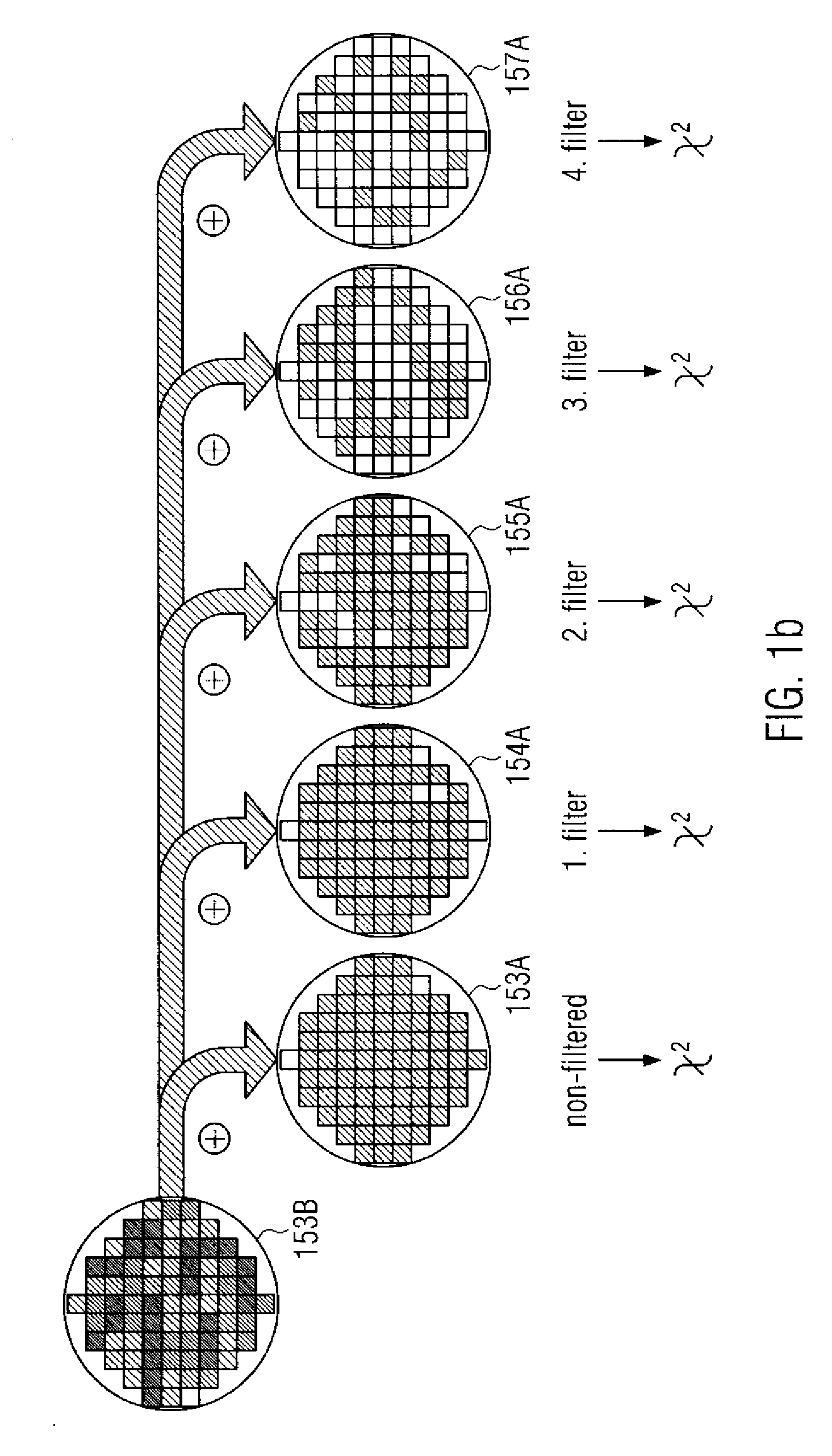 Method and system for measurement data evaluation in semiconductor processing by correlation-based data filtering
