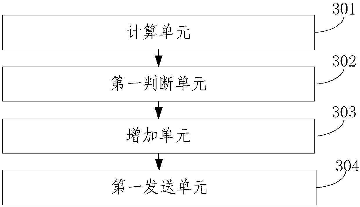 Path optimization method for mobile backhaul network