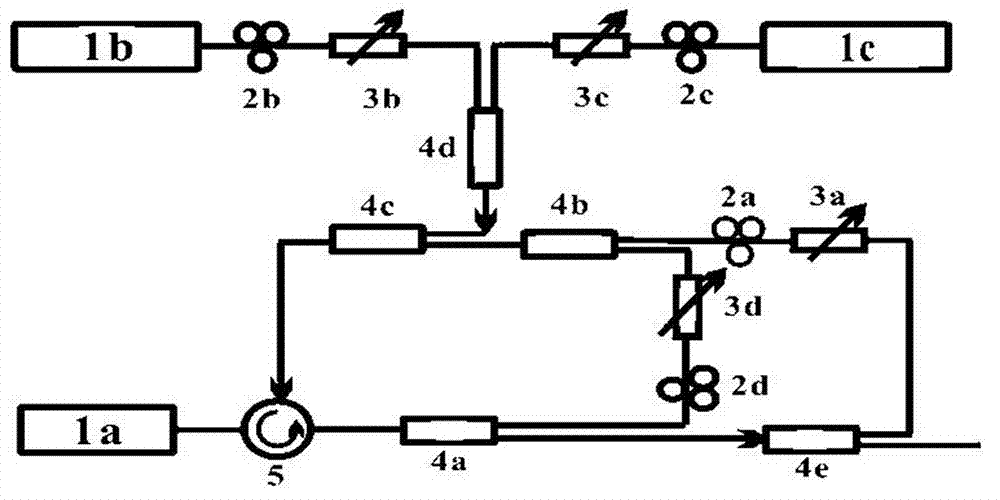 Chaotic laser-based ultra wide band throughwall radar detection device