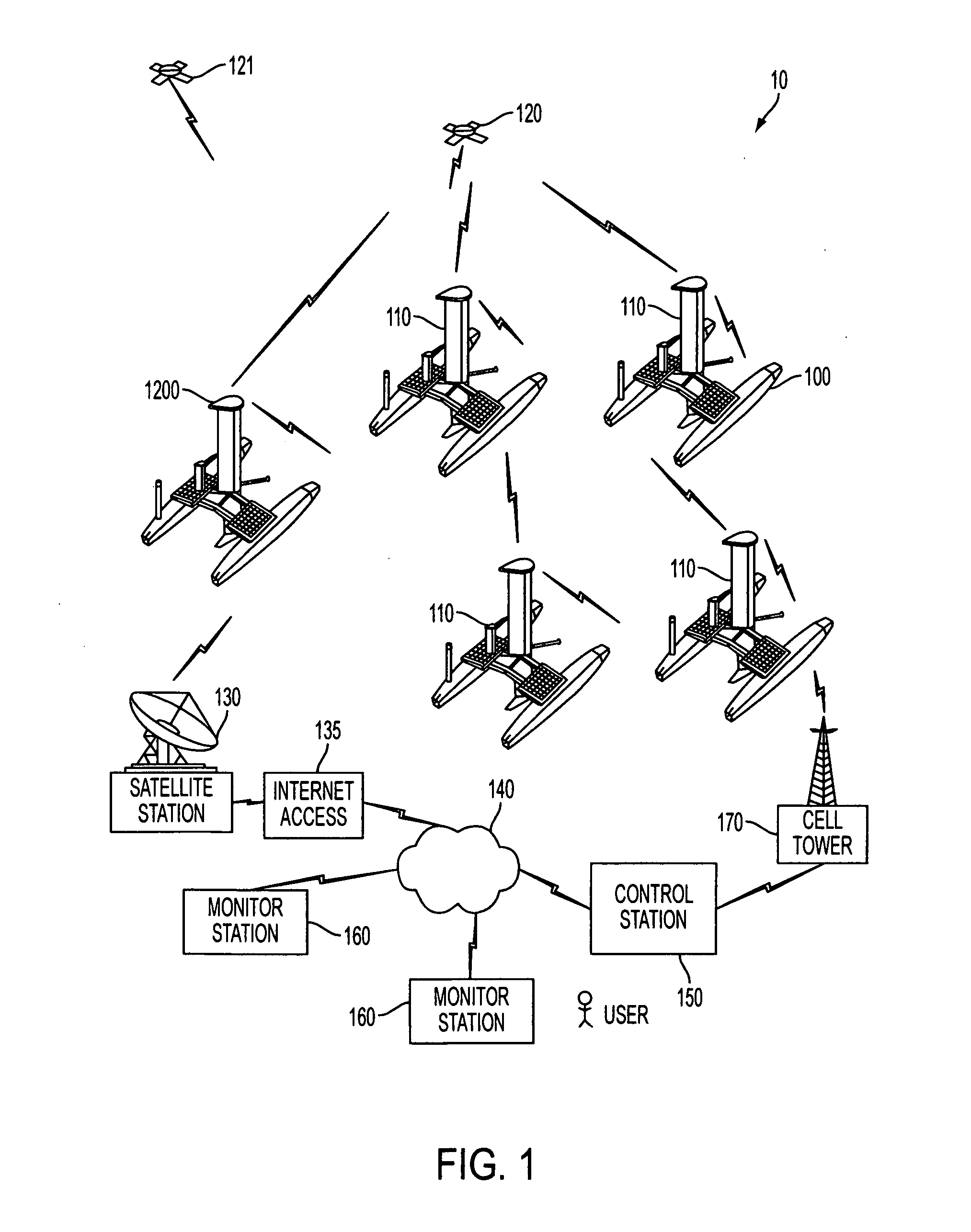 System and Method for Control of Autonomous Marine Vessels