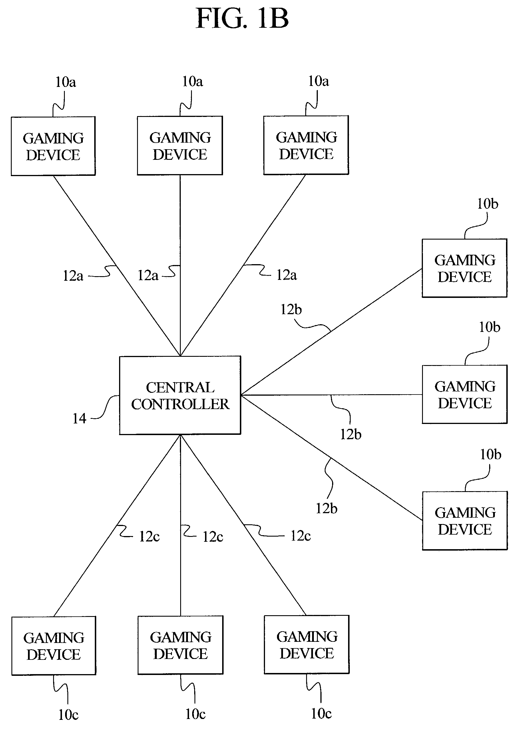 Central determination gaming system where the same seed is used to generate the outcomes for a primary game and a secondary game