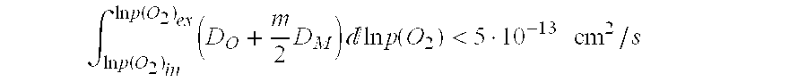 Multi-layer coating