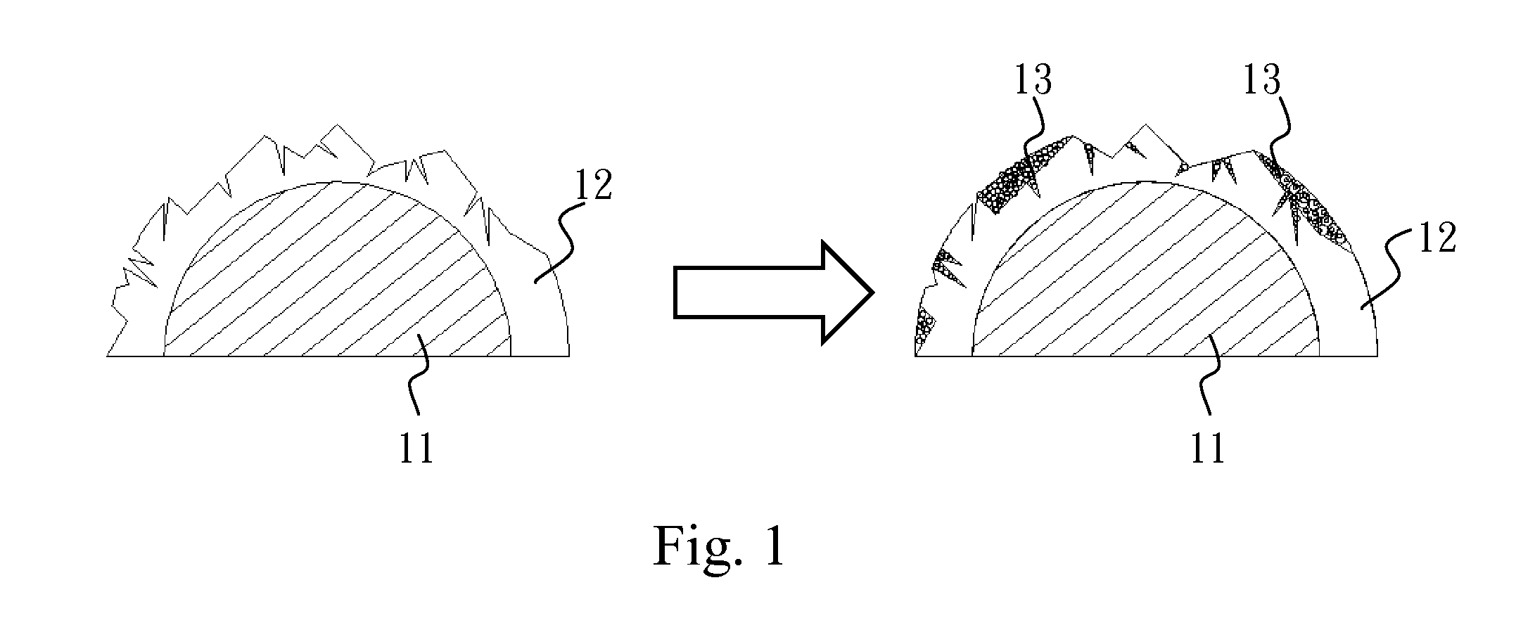Anode material of lithium-ion secondary battery and preparation method thereof