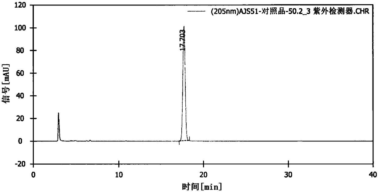 Efficient liquid-phase detection method of L-citrulline