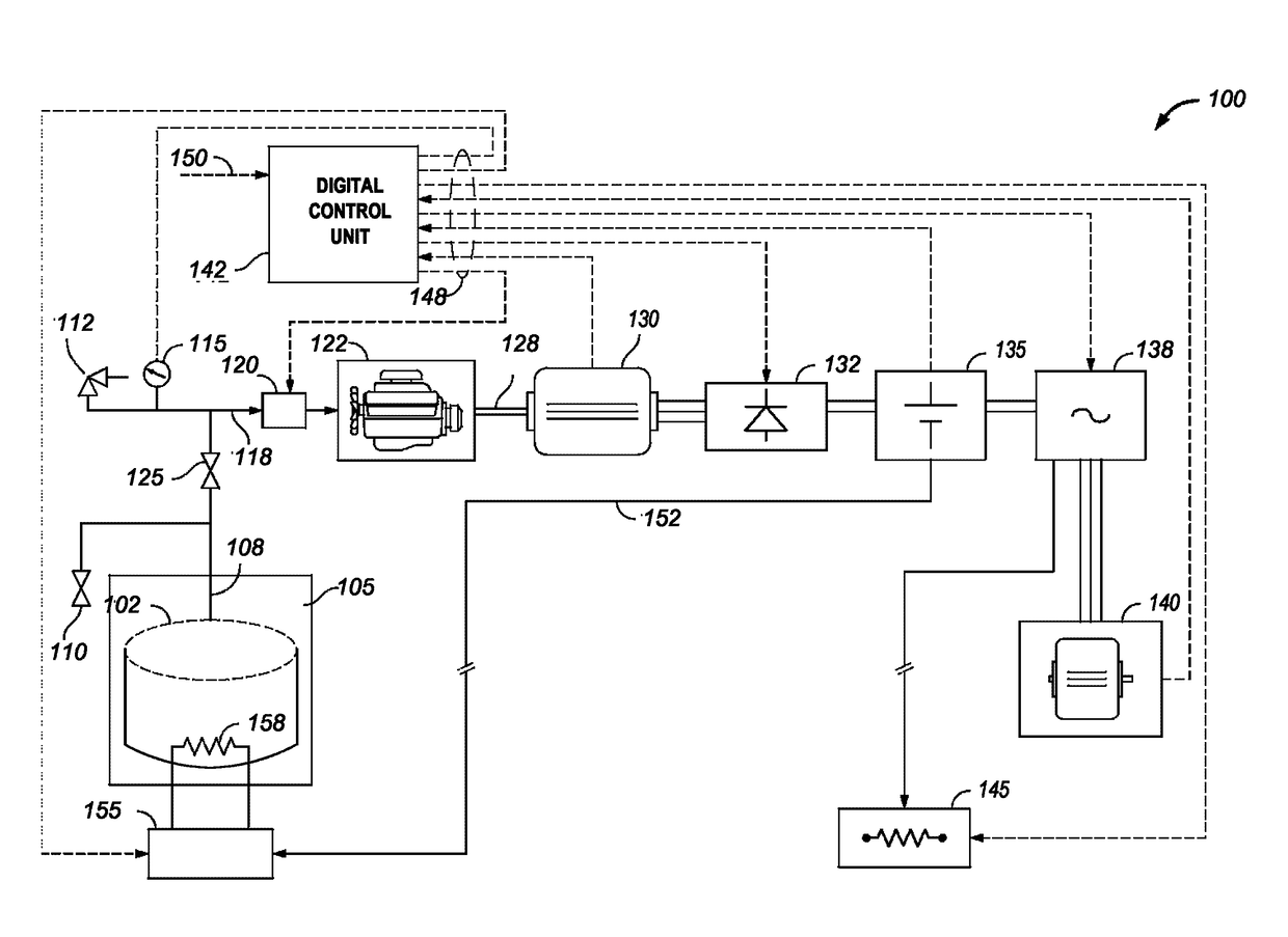 Liquefied light hydrocarbon fuel system for hybrid vehicle and methods thereto