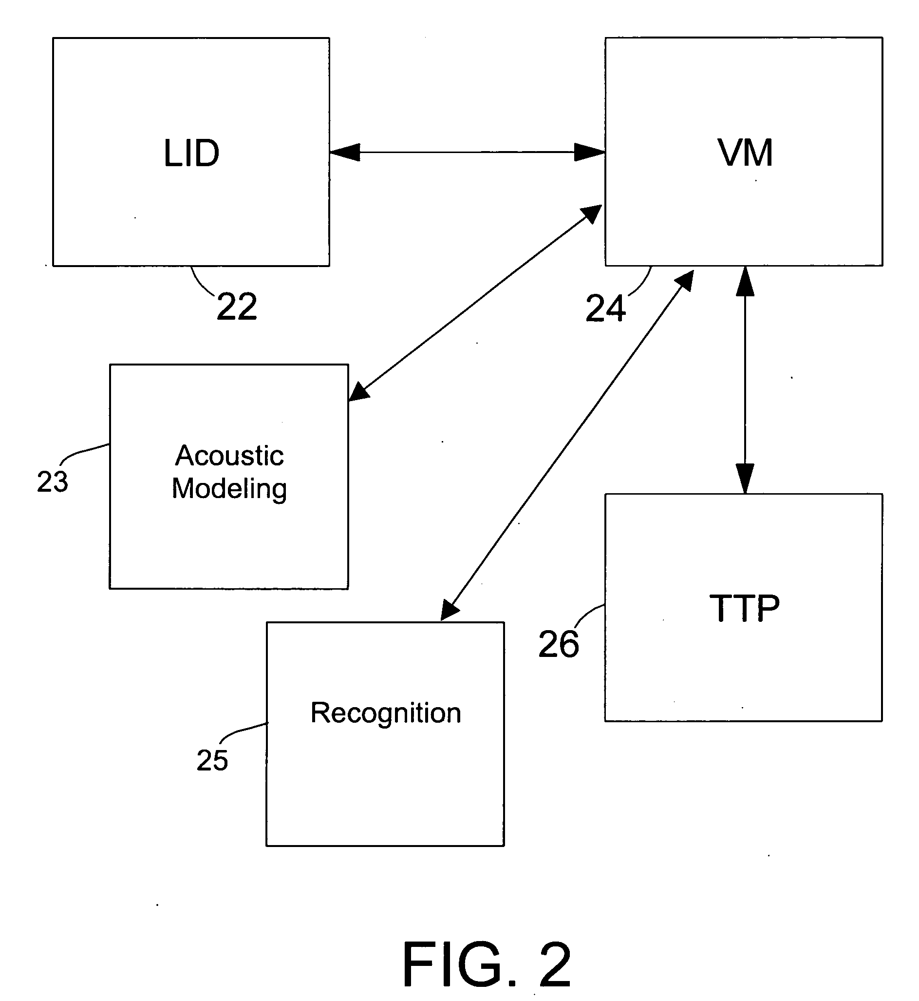 Handling of acronyms and digits in a speech recognition and text-to-speech engine