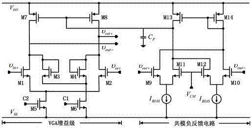 CMOS automatic gain control circuit for NEXT series product
