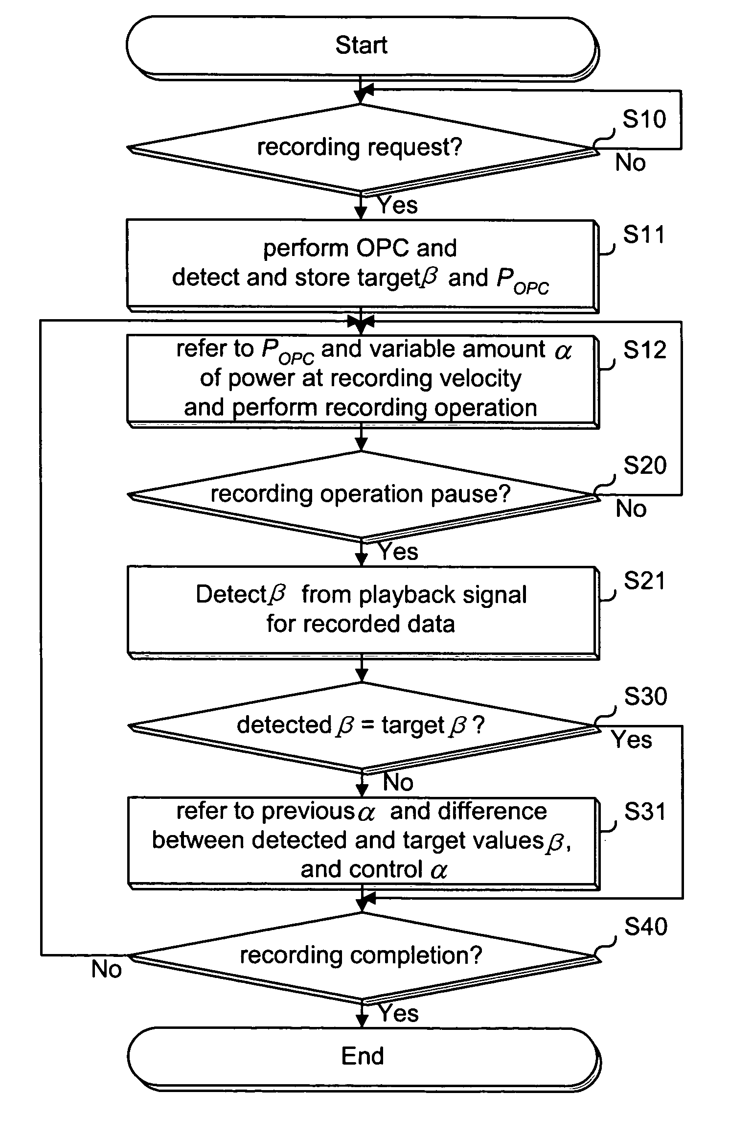 Method for controlling recording optical power in optical disc device