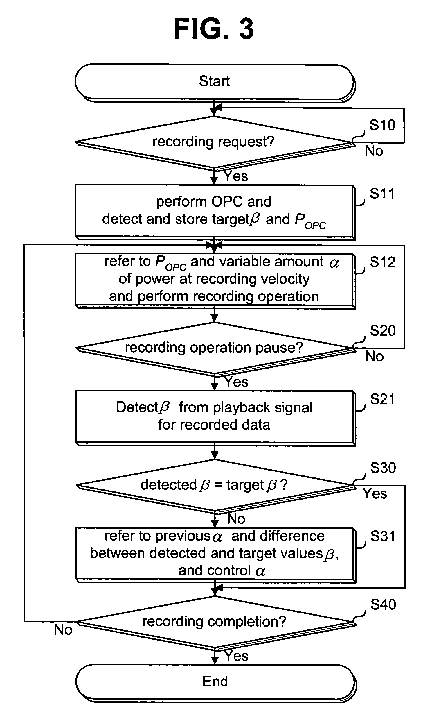 Method for controlling recording optical power in optical disc device