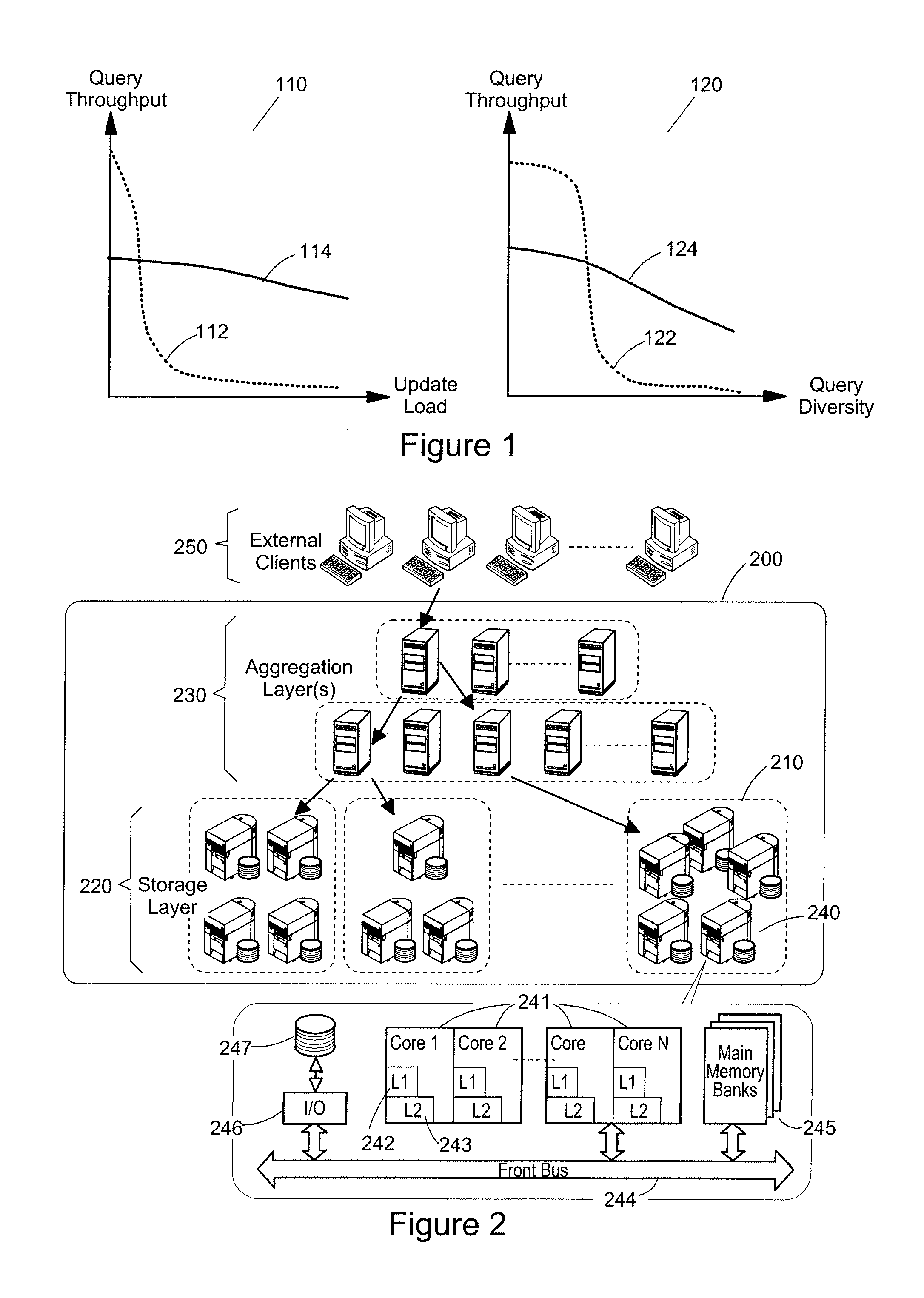 Continuous full scan data store table and distributed data store featuring predictable answer time for unpredictable workload