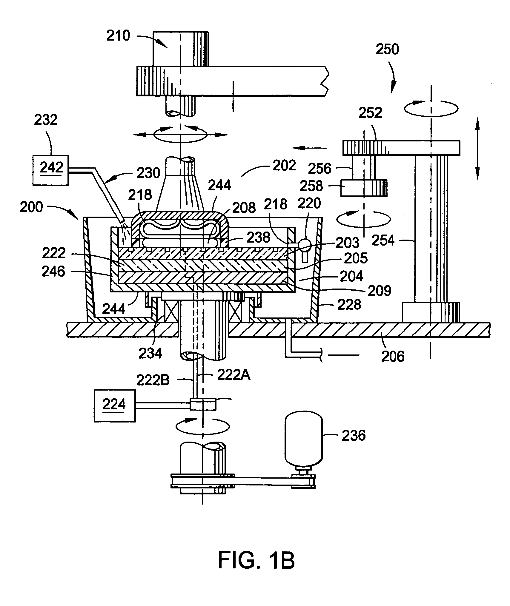 Process control in electrochemically assisted planarization