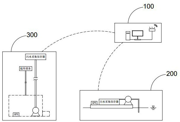 A kind of in-situ preservation system of benzene series in water