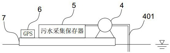 A kind of in-situ preservation system of benzene series in water