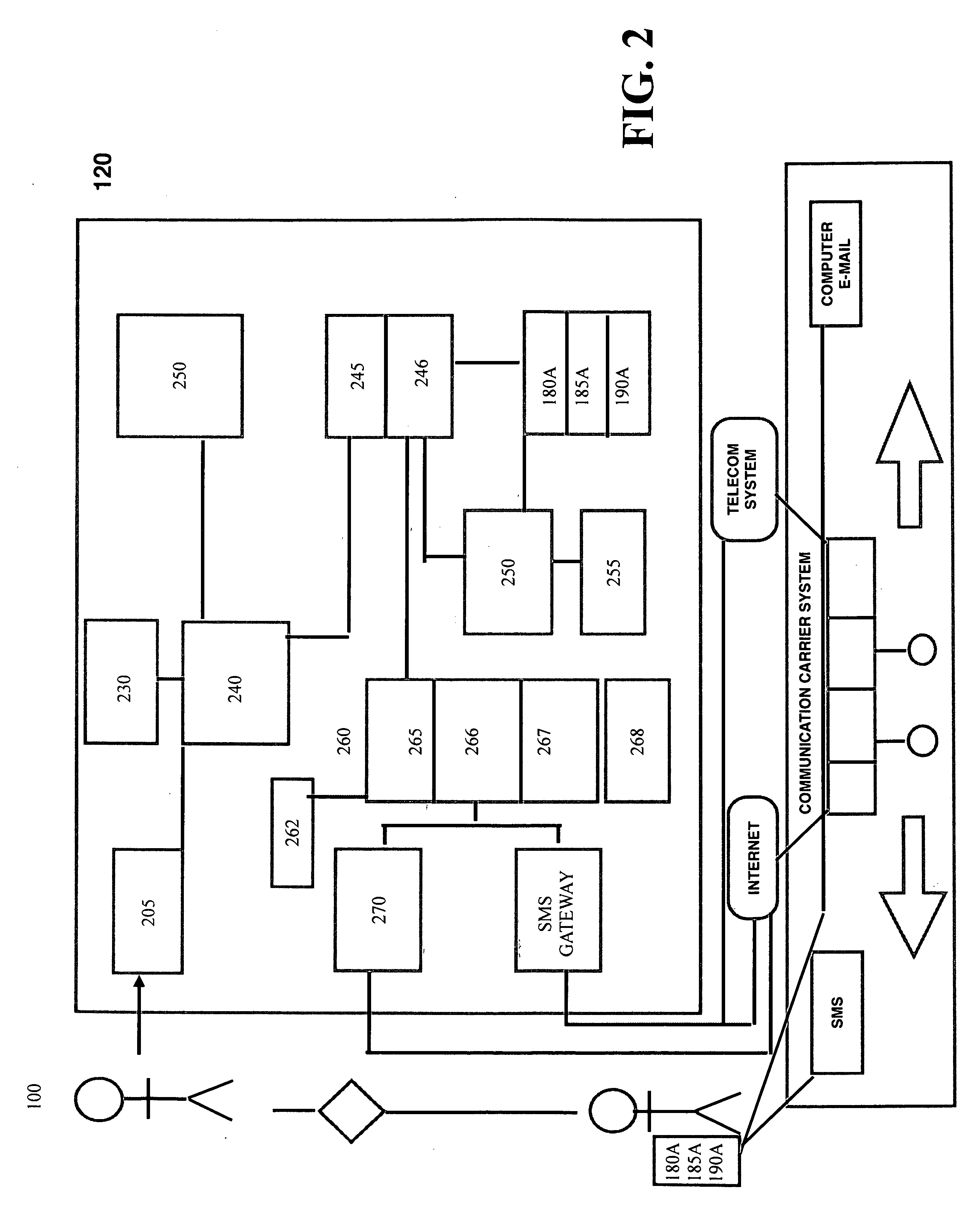 Coaching and training system and method for integrated monitoring, managing, supporting, scheduling and prompting of clients