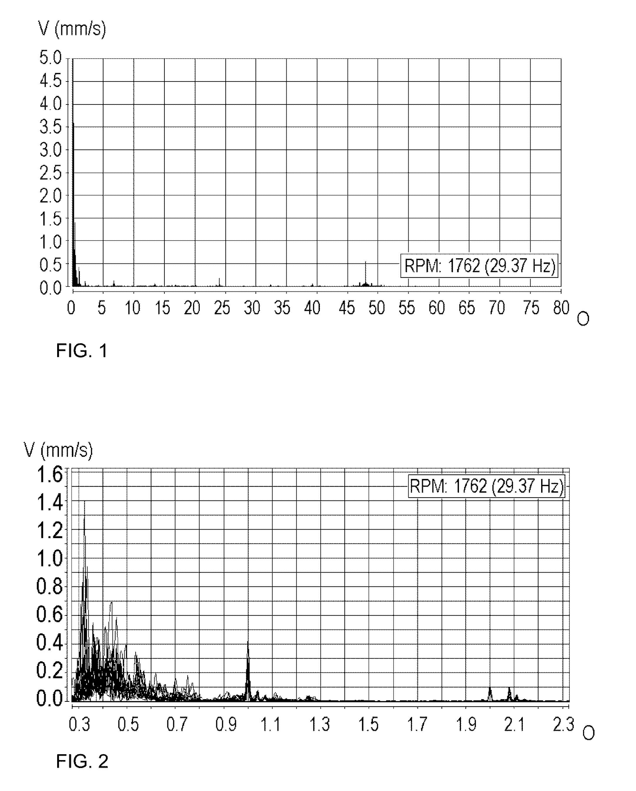Method of monitoring the condition of a wind turbine