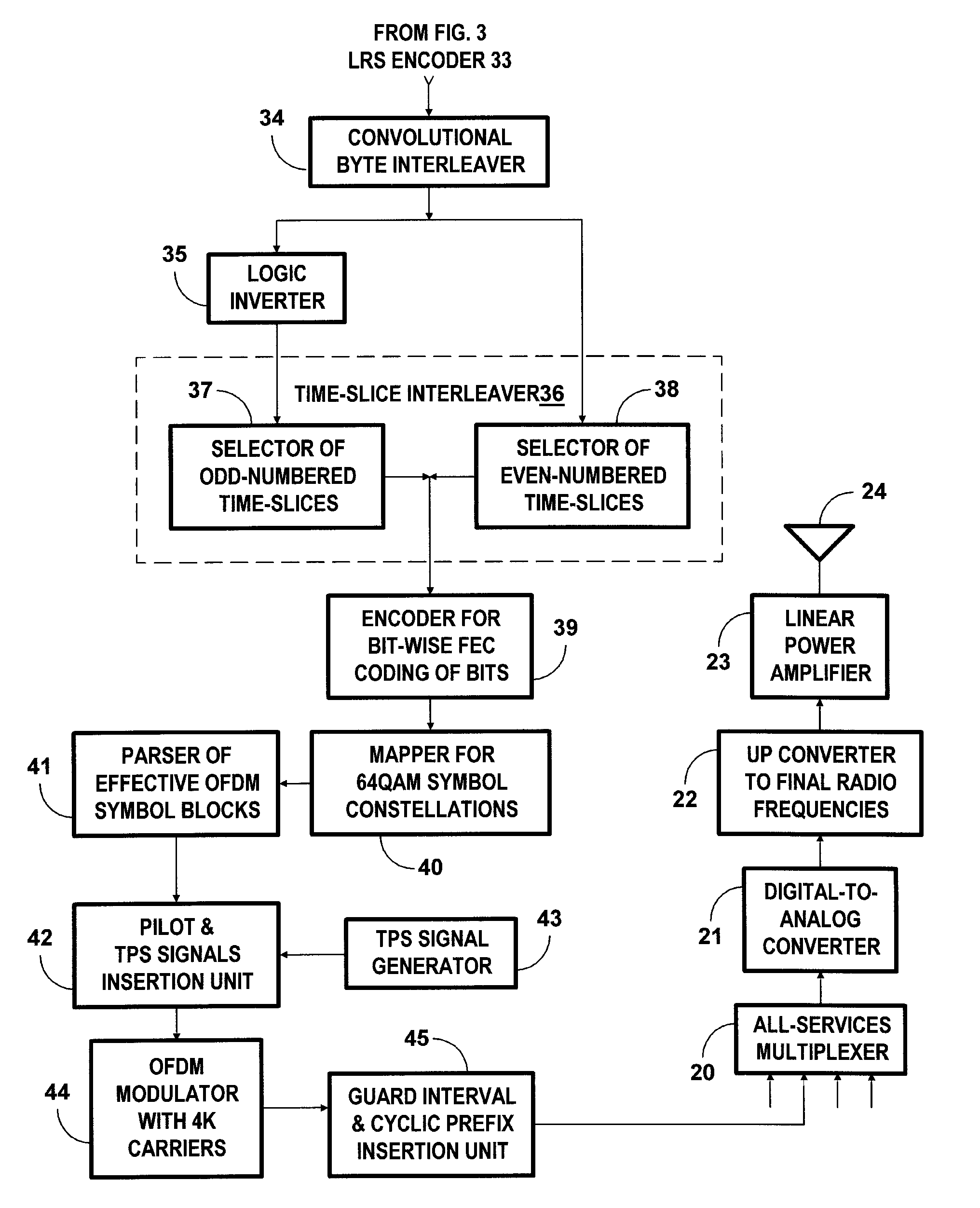 Digital broadcasting systems using parallel concatenated coding of bit-complementary bitstreams
