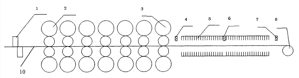 Temperature control method in hot-rolled strip tailing-out process