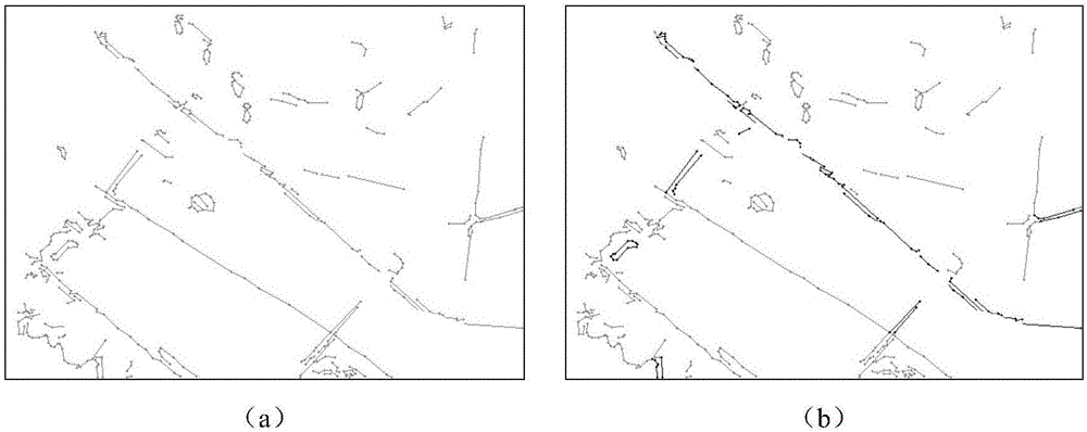 Stochastic gradient Bayesian SAR image segmentation method based on sketch structure
