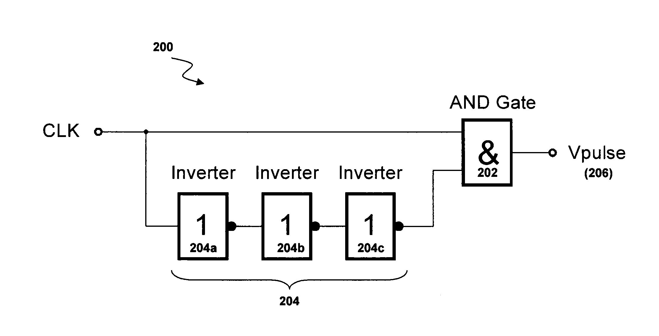 Receiver test circuits, systems and methods