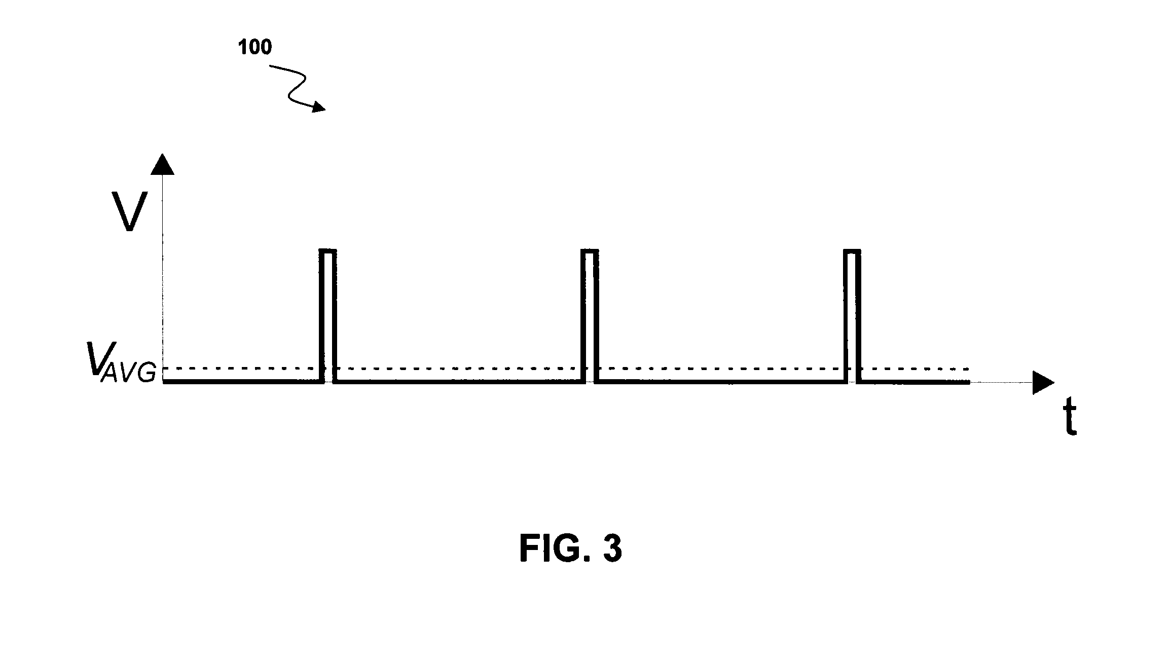 Receiver test circuits, systems and methods